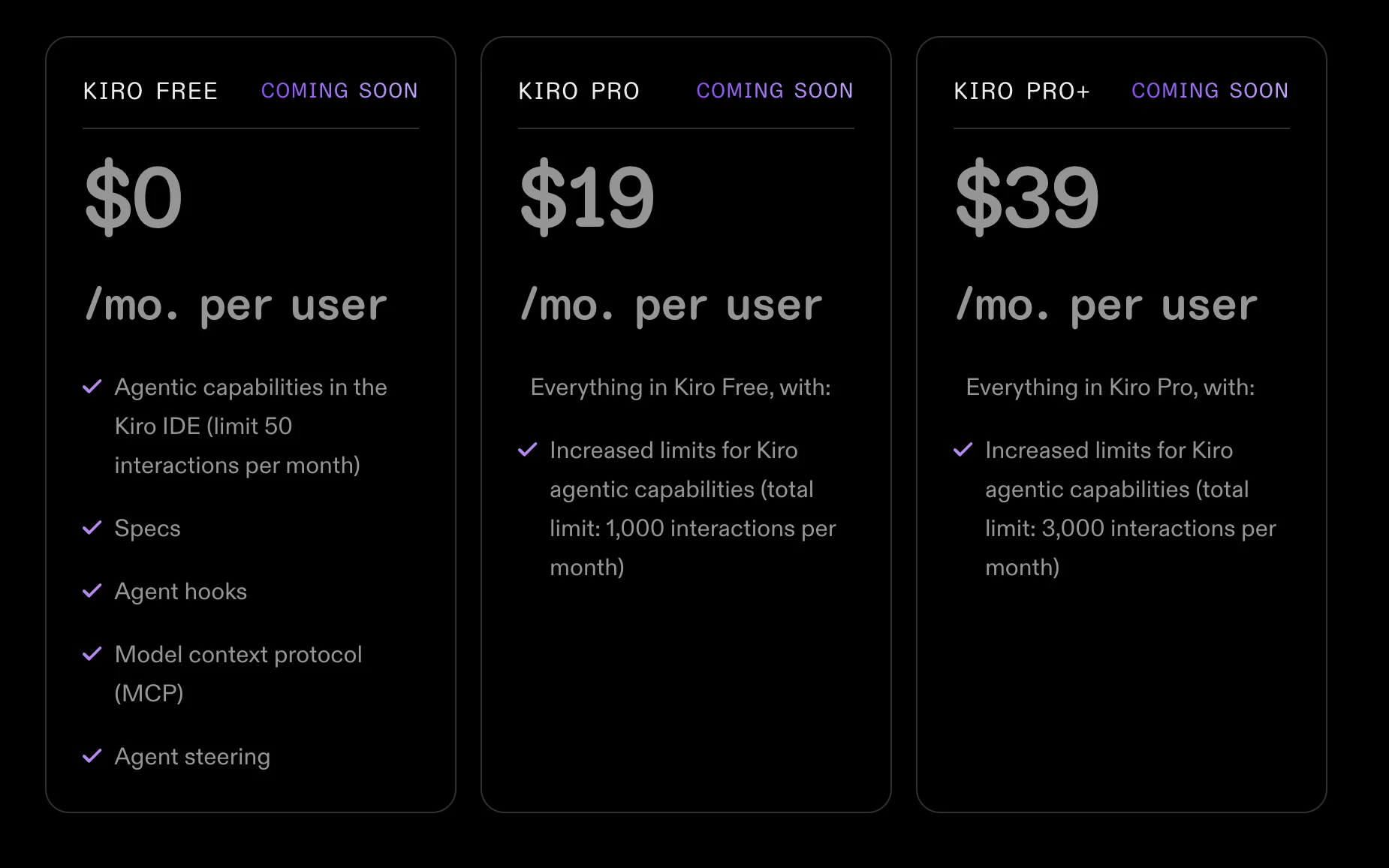 Kiro Pricing